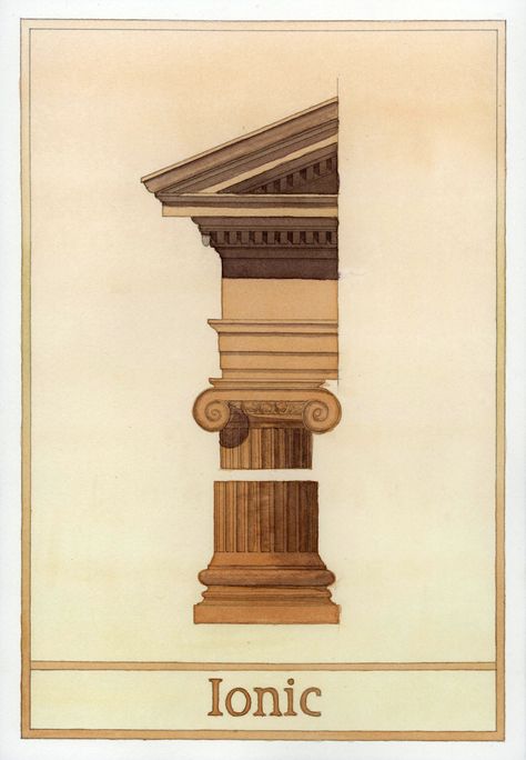 Greek Orders, Grecian Architecture, Ionic Order, Trajan's Column, Column Capital, Architectural Orders, Ionic Column, Greek Architecture, Concept Models Architecture