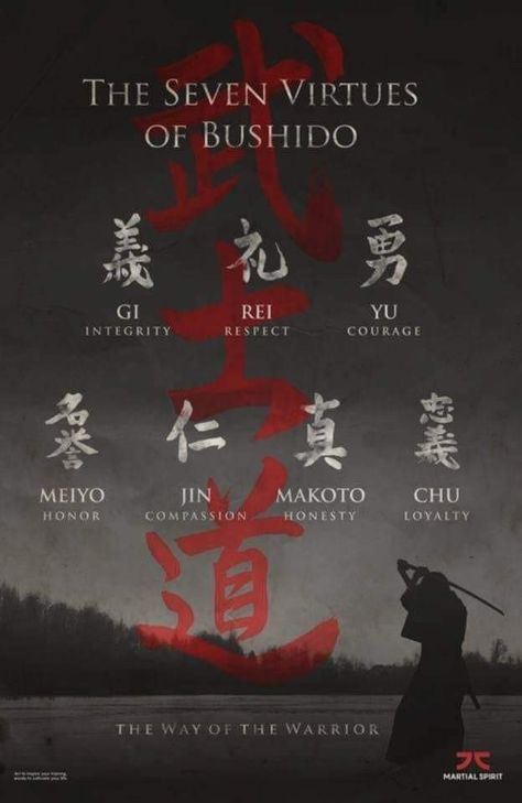 Seven Virtues Of Bushido, Virtues Of Bushido, The Seven Virtues, Seven Virtues, The Seven, Karate, Martial Arts, Movie Posters, Film Posters