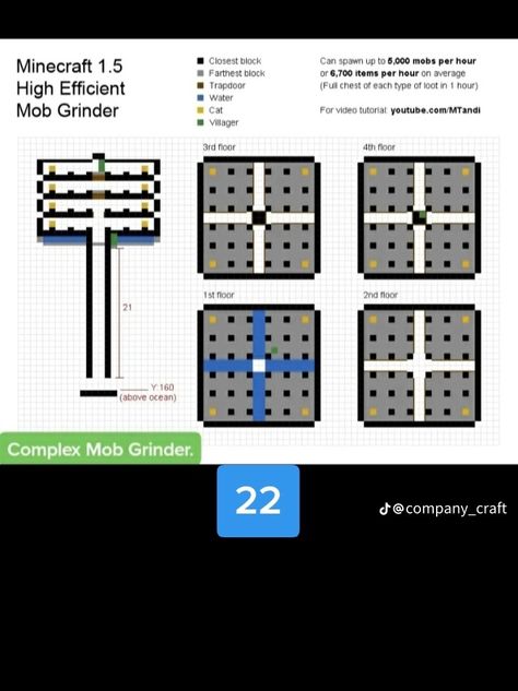 Minecraft Essentials, Minecraft Bases, Seed Minecraft, Minecraft Farms, Minecraft Enchantments, Minecraft Building Guide, Build Minecraft, Minecraft Blocks, Minecraft House Plans