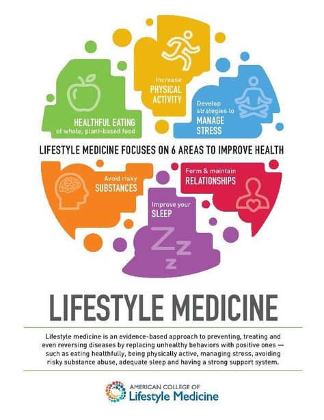 Print Resources Preventive Healthcare, Workplace Wellness, Vegan Shirts, Preventive Medicine, Educational Infographic, Patient Education, Restorative Sleep, Healthy Benefits, Chronic Condition