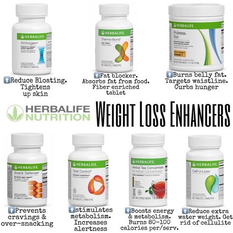 Herbalife Tea Station, Herbalife Post Ideas, Herbalife Advertising, Herbalife Tips, Herbalife Meal Plan, Herbal Tea Concentrate, Herbalife Diet, Herbalife Teas, Herbalife Products