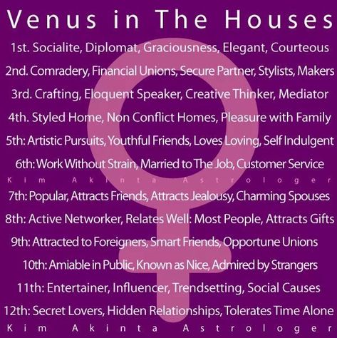 Venus Astrology, Astrology Basics, Esoteric Astrology, Spiritual Elevation, Vedic Astrology Charts, Astrology Meaning, Astrology Planets, Birth Chart Astrology, Learn Astrology