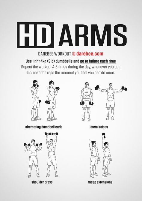 Using a set of dumbbells, perform alternating dumbbell curls, lateral raises, should press, and tricep extensions. Substitute other compound bicep exercises for a good back and bicep routine. Be sure to learn how to stretch your biceps before and after each workout. Arm Workouts With Dumbbells, Workouts With Dumbbells, Full Arm Workout, Arm Workout Routine, Dumbbell Arm Workout, Dumbell Workout, Arm Workouts, Mens Workout, Weight Training Workouts