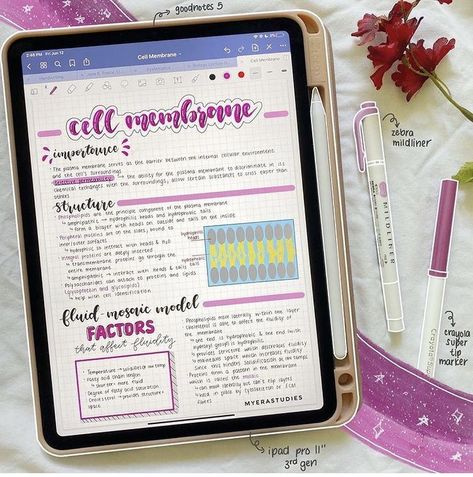 Layout freedigitaljournal #birthdayplanner #plannerminimalist. College Note Taking, Digital Planner For Ipad, How To Stay Organized, Ipad Features, Aesthetic Writing, Ipad Organizer, Planner For Ipad, Ipad Essentials, Student Planner Printable