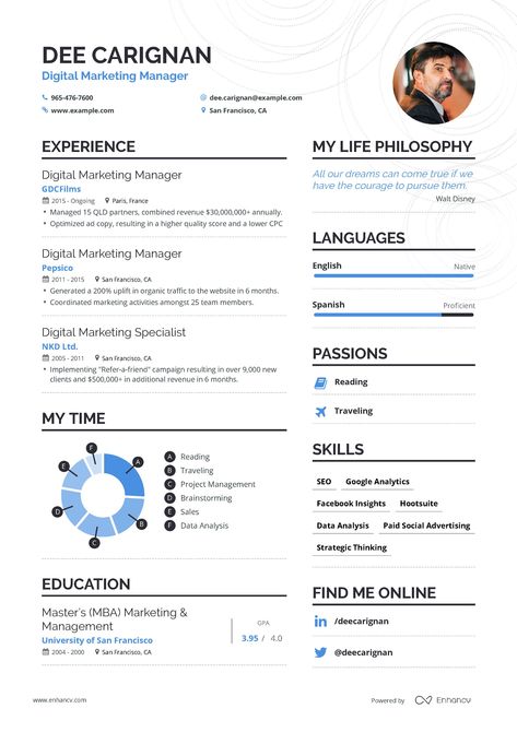 We analyzed thousands of digital marketing resume samples and talked with experts for this guide to making the best digital marketing resume out there. Digital Marketing Resume Cv Design, Cv For Digital Marketer, Digital Marketer Resume, Digital Marketing Portfolio Examples, Digital Marketing Cv, Digital Marketing Resume, Digital Marketing Portfolio, Simple Resume Examples, Basic Resume Examples