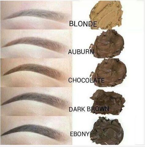 Anastasia Brow Pomade, Eyebrow Shading, Eyebrow Trends, Best Eyebrow Makeup, Freckles Makeup, Anastasia Beverly Hills Dipbrow, Filling In Eyebrows, Permanent Makeup Eyebrows, Permanent Eyebrows