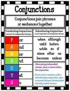 This conjunction poster serves as a great visual for students who are learning about conjunctions. Shrink it and they can glue it right into their notebooks! I personally hang mine up on a skill focus wall. Enjoy! Teaching Conjunctions, Conjunctions Anchor Chart, Phrases And Sentences, English Teaching Materials, Focus Wall, Teaching English Grammar, Learn English Grammar, Teaching Grammar, Good Vocabulary Words