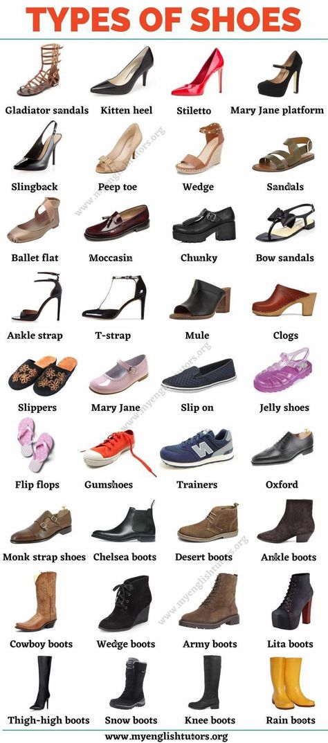 Types of Shoes #shoes #heals #sleeper #sandals Heels For Dresses Types Of, Shoes List, Types Of Footwear, Shoes Names, Basic Shoes, Fashion Dictionary, Fashion Terms, Fashion Design Patterns, Shoes Outfit Fashion