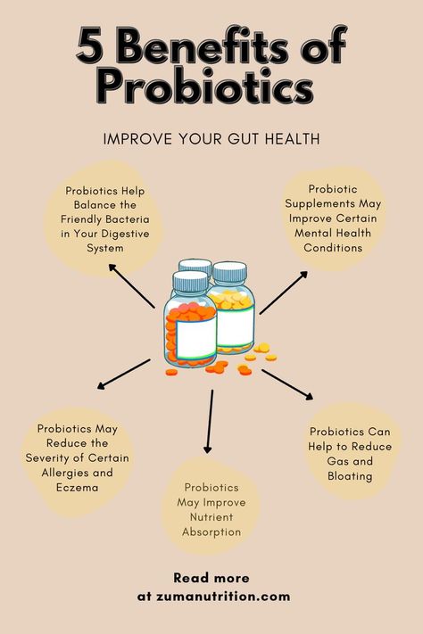 5 Benefits of Probiotics for your gut health Probiotics Benefits, Benefits Of Probiotics, Cycle Phases, Home Remedies For Bronchitis, Gut Reset, Gut Health Diet, Tea Burn, Lost 50 Pounds, Probiotic Benefits