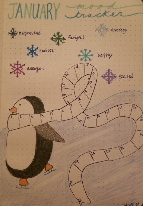 January Bullet Journal Penguin Ice Skating Mood Tracker Scarf Bujo Monthly Mood Tracker January, Penguin Bujo Theme, Scarf Mood Tracker, January Weather Tracker, January Bulletin Journal Ideas, Bujo Ideas January, Bullet Journal January Ideas, Winter Mood Tracker, January Bullet Journal Mood Tracker