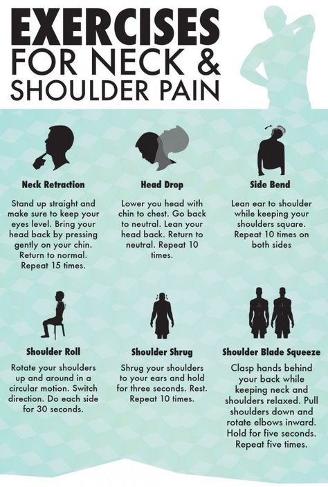 Exercises For Neck, Basic Exercise, Shoulder Pain Exercises, Desk Workout, Best Workout Plan, Outdoor Exercises, Neck Exercises, Frozen Shoulder, Workout Training Programs