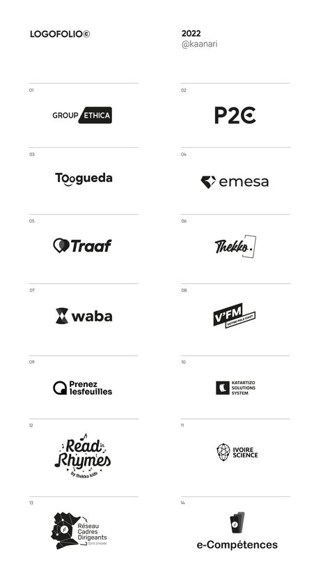 Discover the latest trends in logo design with our curated showreel of the best logos of 2022. From minimalistic to bold and colorful, see the most innovative and expertly-crafted logos of the year on our Pinterest page - Logo Trend. Best Logos, Pinterest Page, In Logo, Minimalist Logo, Cool Logo, Graphic Design Logo, Digital Products, The Year, Latest Trends