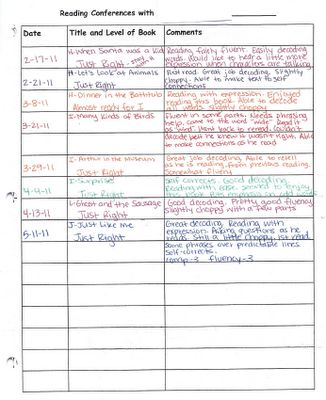 Conference Form - This would be a good format to use for individual reading conferences with students about the books they are reading. I would do this conference while roaming around the room instead of calling the student to a conference table. Reading Conference Forms, Anecdotal Notes, Conference Forms, 3rd Grade Social Studies, Reading Recovery, Co Teaching, Teachers Corner, Balanced Literacy, Guided Reading Groups