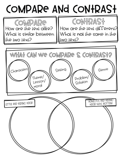 Comparing And Contrasting Anchor Chart, Compare And Contrast Anchor Chart 3rd, Compare And Contrast Anchor Charts 2nd, Compare And Contrast Activities 3rd, Compare Contrast Anchor Chart, Compare And Contrast Anchor Chart, Compare And Contrast Writing, Compare And Contrast Activities, Compare And Contrast Chart