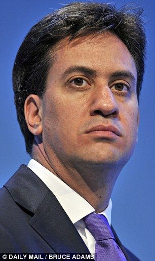 Ed Miliband, pictutred, would plunge Britain into an economic catastrophe like the one facing France, a former advisor to Gordon Brown said last night Ed Miliband, Gordon Brown, Economic Policy, Wind Farm, Co Founder, The 1970s, Business Man, 1970s, Built In