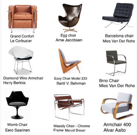 Iconic Furniture Pieces, Iconic Chairs Design, Timeless Furniture Pieces, New Classic Furniture Salon, Furniture Design Classic, Modernism Furniture, Retro Furniture Design, Famous Chairs, Famous Furniture Designers