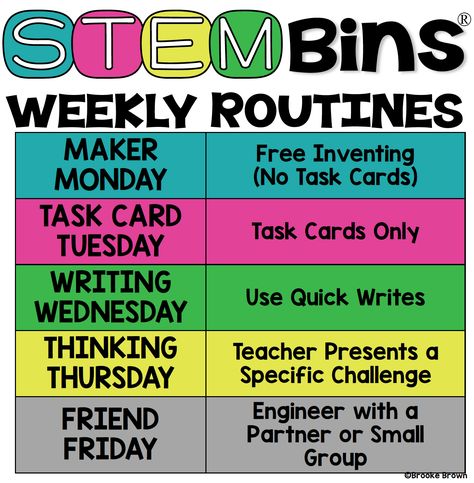 Steam Bins, March Stem, Setting Up A Classroom, Stem Boxes, Stem Bins, Hello Literacy, Morning Bins, Steam Classroom, Brooke Brown