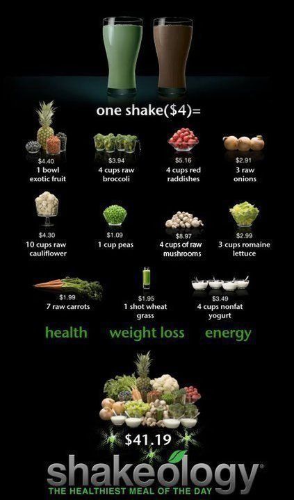 nutrition in shakeology protein shake Healthy Meal Replacement Shakes, Best Meal Replacement, Best Meal Replacement Shakes, Beachbody Shakeology, Meal Replacement Shakes, Make It Easy, Healthy Easy, Super Healthy, Mini Muffins