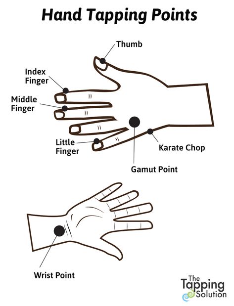 Learn the Traditional and Alternative EFT Tapping Points Meridian Tapping, Tapping Points, Eft Scripts, The Tapping Solution, Meridian Points, Sports Massage Therapy, Reflexology Chart, Emotional Freedom Technique (eft), Emotional Freedom Technique