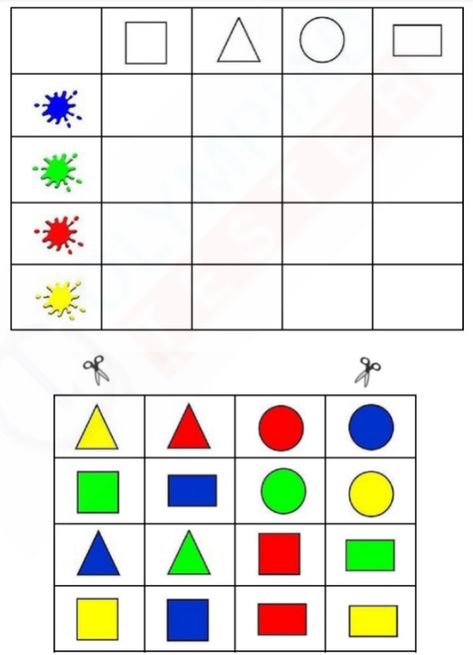 Shapes Sorting Printable, Kindergarten Logic Worksheets, Owl Theme Classroom Decorations, Shape Anchor Chart, Christmas Learning Activities, Shape Sorting Activities, Logic Math, Educational Math Games, Table 13