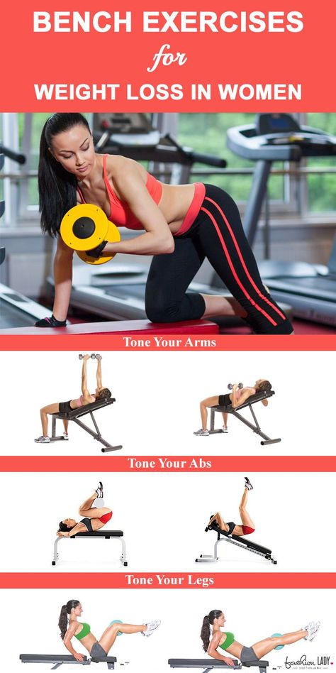 Bench Exercises For Women, Weight Bench Exercises, Bench Exercises, Bench Ab Workout, Bench Press Workout, Workout Bench, Bench Workout, Exercises For Women, Workout Abs