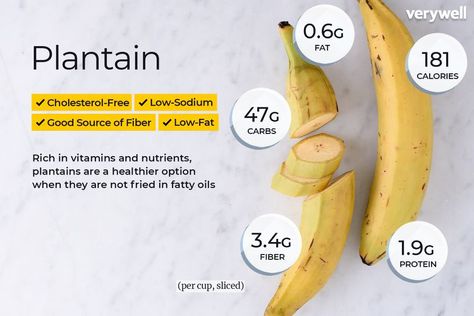 Plantain Nutrition Facts and Health Benefits Plantain Benefits, Plantain Plant, Primal Lifestyle, Banana Poster, Meal Guide, Banana Health Benefits, Good Gut Bacteria, Banana Benefits, Clean Snacks