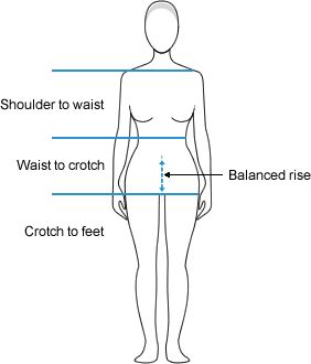 Balanced waist + Balanced Rise + Balanced Legs What Is My Body Shape, Petite Inverted Triangle, Short Legs Long Torso, Body Tips, Apple Body Shapes, Clothing Tips, Mode Tips, Clothing Jewelry, Inverted Triangle