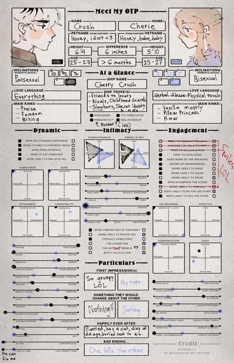 Cherry Crush Webtoon Official Art, Crush Cherry Crush Webtoon, Yemsao Cherie Crush, Cherry Crush Webtoon, Cherie Crush, Character Sheet Template, Cherry Crush, Really Cool Drawings, Character Template