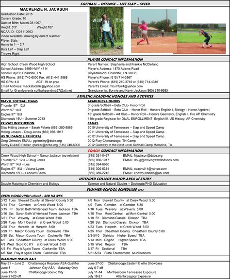 Softball Resume, layout would work for any sport Athletic Resume, Softball Flyer, Softball Recruiting, Sports Resume, High School Resume Template, College Sport, College Resume, College Recruiting, Football Recruiting