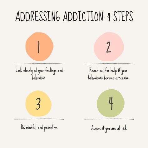 🌟 Addressing addiction begins with understanding its presence in our lives. Recognizing the signs and acknowledging its impact can be the first step towards healing. 💪 🔍 It's crucial to identify addictive behaviors early on, as it empowers us to take proactive steps towards overcoming them. 📈 Remember, addiction does not define who we are; it's a challenge we can overcome with support and self-compassion. 💚 Let's support one another in acknowledging addiction and embracing a healthier, bala... Addictive Behavior, Self Compassion, The Signs, First Step, Assessment, Our Life, Mindfulness, Healing, Let It Be