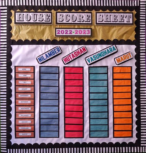 House Score Bulletin Board Tally Board Ideas, Scoring Board Ideas, Progress Board Ideas, Class Competition Bulletin Board, Scoreboard Bulletin Board, 4dx Scoreboard Ideas, Leaderboard Design, Scoreboard Design Layout, Game Score Board Design