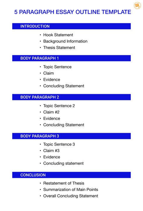 5 Paragraph Essay: Guide, Topics, Outline, Examples | EssayPro 5 Paragraph Essay Outline, 5 Paragraph Essay, Outline Ideas, Essay Starters, Argumentative Essay Outline, 1000 Word Essay, Essay Outline Template, Introductory Paragraph, Essay Structure