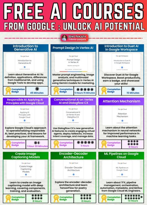 Denis Panjuta on LinkedIn: Free AI Courses From Google

1. Introduction to Generative AI :… | 13 comments Free Google Certifications, Introduction Activities, Self Made Millionaire, Brand Promotion, A Classroom, Free Courses, Side Hustles, Create Image, Random Stuff