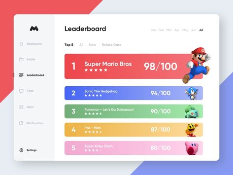 Leaderboard Design - Daily UI 019 by Alberto Colopi on Dribbble Leaderboard Design, Food Web Design, Ranking List, Ui Design Trends, Daily Ui, Game Ui Design, Web Ui Design, Food Poster Design, Graphic Design Lessons