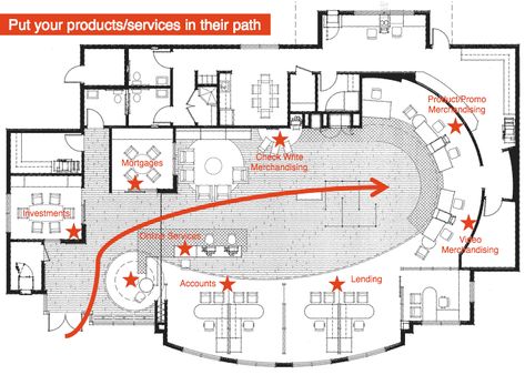 Bank Layout, Bank Interior Design, Galleries Architecture, Interior Design Plan, Bank Design, Office Building Architecture, Classic House Exterior, Office Plan, Floor Plan Layout