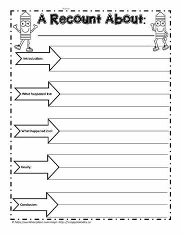 Recount Template Newspaper Article Template, Recount Writing, Accountable Talk, Article Template, Writing Planning, Writing Template, Procedural Writing, Writing Introductions, Word Puzzle