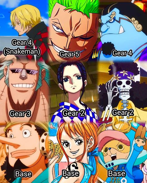 Gears Luffy needs to defeat the Strawhats Afro Luffy, Gear 2 Luffy, Gear 2, Gear 4, Luffy Gear 5, Wanted Poster, Gear 5, One Piece Funny, Danganronpa Characters