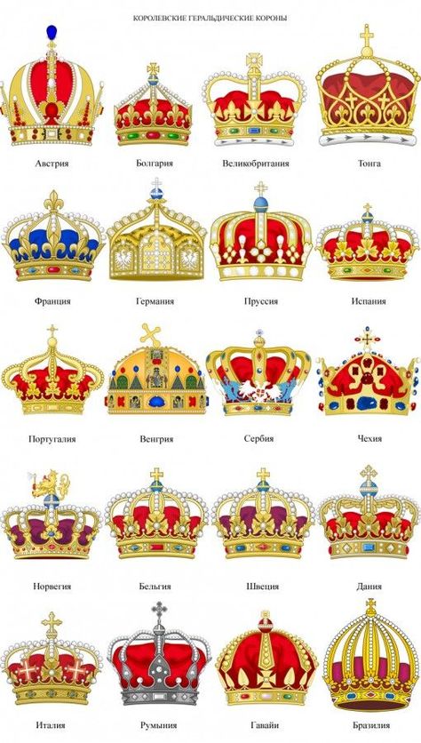 Queen Victoria Family Tree, Crowns And Tiaras, Royal Family Trees, Royal Crown Jewels, Istoria Artei, Imperial Crown, Royal Crowns, Royal Art, Crown Tattoo