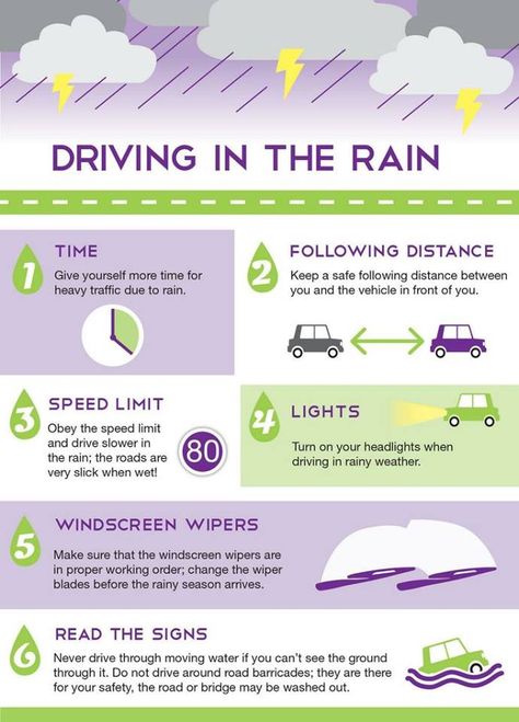 Wednesday Weather Tip:  Rainy day errands? Give yourself a quick refresher course on safe driving habits: Road Safety Tips, Driving Tips For Beginners, Learning To Drive Tips, Driving In The Rain, Driving Test Tips, Car Safety Tips, Driving Basics, Safe Driving Tips, Car Life Hacks