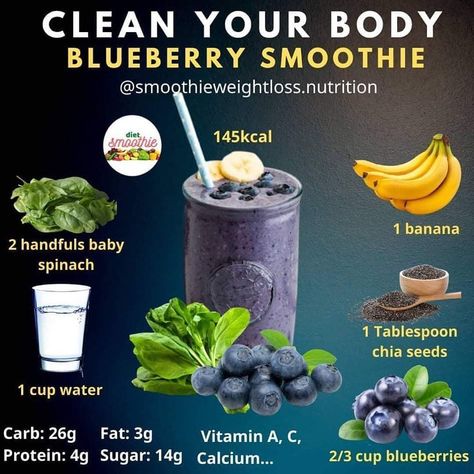 The Smoothie Slim Detox 2022 on Instagram: “💜The Smoothie Slim Detox recipes don’t just help with weight loss, they also offer lots of wonderful health benefits too! 💜The only real…” 21 Day Diet Plan, 21 Day Diet, Blueberry Smoothie, Smoothie Recipes Healthy Breakfast, Smoothie Drink Recipes, Blue Berry, Healthy Food Dishes, Blueberries Smoothie, Detox Your Body