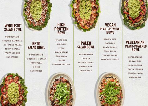 Chipotle Whole30 Bowl: What Ingredients Are in the New Lifestyle Bowl? - Thrillist Paleo Bowl, Chipotle Menu, Salad Base, Salad Calories, Chicken Salad Bowls, Guacamole Salad, Bowl Ingredients, Salsa Salad, Chipotle Bowl