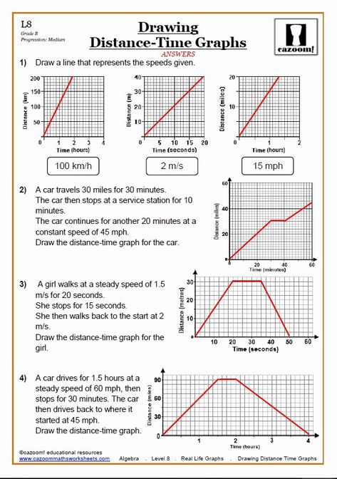 Distance Vs Time Graph Worksheet Awesome Real Life Graphs Worksheets Distance Time Graphs Worksheets, Conceptual Physics, Distance Time Graphs, Graph Worksheet, Reading Graphs, Gcse Maths Revision, Distance Formula, Physics Lessons, Learn Physics