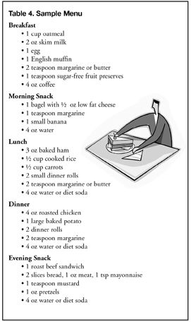 Nutrition and You: Dietary Management for Short Bowel Syndrome - Oley Foundation Stay Healthy Quotes, Short Bowel Syndrome, Low Residue Diet, Low Fiber Foods, Brat Diet, Homemade Garden Decorations, Sugar Free Fruits, Low Fiber Diet, Gastrointestinal Disorders