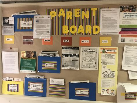 Family Resource Center Schools, Bulletin Board For Parents, Parent Center Bulletin Boards, Parent Resource Wall Daycare, Community Resources Bulletin Board, Community Board Ideas Offices, Parent Bulletin Board Ideas Preschool, Parent Information Bulletin Board, Parent Bulletin Board Ideas Daycare