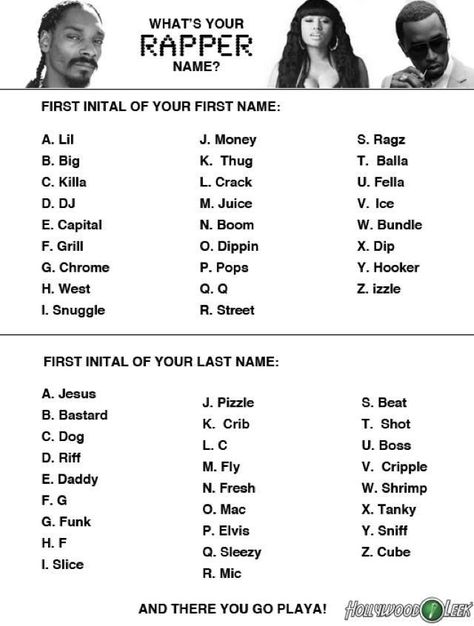 What Is Your Rapper Name, Thug Names, Band Names Ideas, Display Names, I Dare You, What Is Your Name, First Names, Rappers, Rap