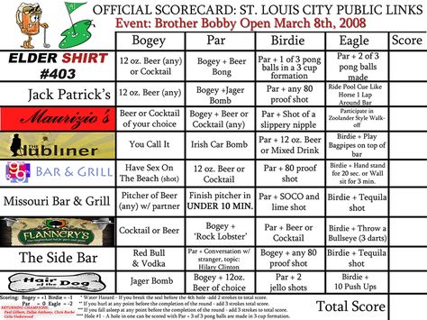 Pub Golf score card...instead of pubs we could go to different friends' houses in Etna and end up at the pub or my house Bar Golf Scorecard, Pub Golf Rules, Pub Golf Scorecard, Friends Template, Stag Ideas, Golf Score Card, Bar Golf, Masters Party, Bachelor Party Games