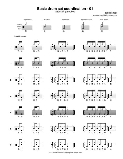 Cruise Ship Drummer!: Basic drum set coordination - 01 - alternating Drum Notation, Drum Exercises, Samba Drums, Drum Set Music, Drums Quotes, Drum Rudiments, Music Basics, Model Rocketry, Drums For Kids