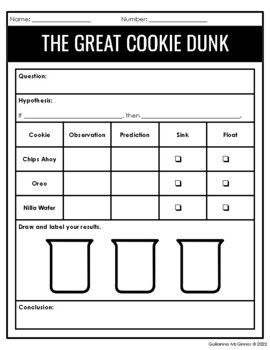 One of my favorite ways to teach lab safety and the scientific method is with this fun and engaging science experiment: The Great Cookie Dunk. Students test a variety of cookies to see if they sink or float. Then, they put together a lab report showcasing their findings. ... Cookie Dunk Science Experiment, Cookie Experiment, Cookie Science Experiment, The Great Cookie Dunk Science Experiment, Cookie Science Fair Project, Will It Sink Or Float Experiment, Density Of Liquids Experiment, Reading Games For Kids, Lab Safety