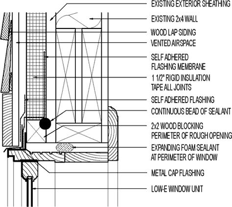 Exterior Insulation Retrofit at Head with New Window; 1 1/2-in. Rigid Foam. - GreenBuildingAdvisor Wood Lap Siding, 2x2 Wood, Exterior Insulation, Rigid Insulation, Expanding Foam, Window Detail, Lap Siding, Window Unit, Window Installation