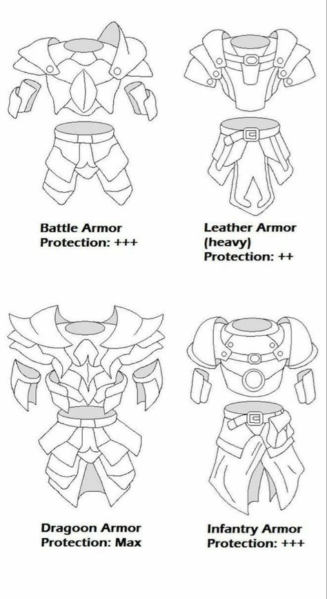 Someone Protecting Someone Else Reference, Armor References Drawing, Elder Scrolls Armor Concept Art, Armor Lighting Reference, Armor Pieces Drawing, Drawing Knight Armor, Leather Armor Reference Drawing, Armor Sketch Drawings, Dnd Half Plate